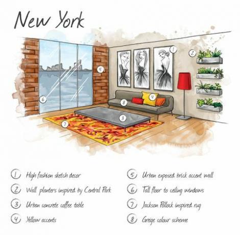 Nueva York - ilustración - diseño de interiores - Budget Direct