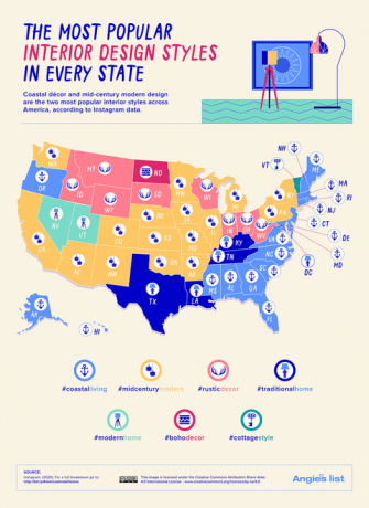 Este mapa muestra los estilos más instagrammed en los Estados Unidos