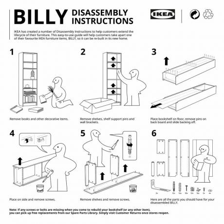 ikea lanza instrucciones de desmontaje para ayudar a los compradores a desarmar los artículos