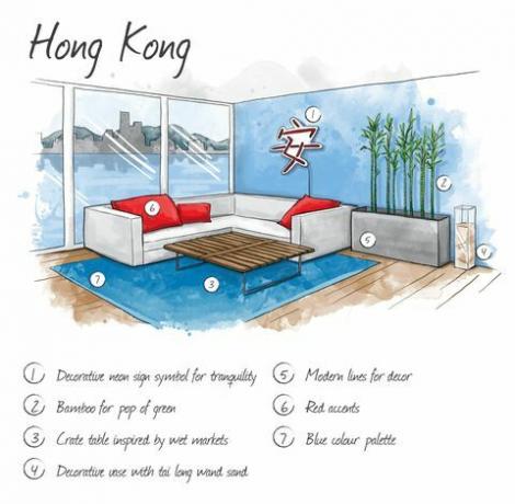 Hong Kong - ilustración - diseño de interiores - Budget Direct