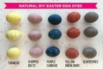 Cómo hacer tintes naturales para huevos de Pascua