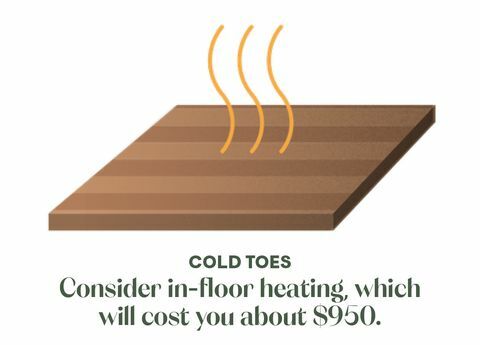 considere en la calefacción por suelo radiante, que le costará alrededor de 950