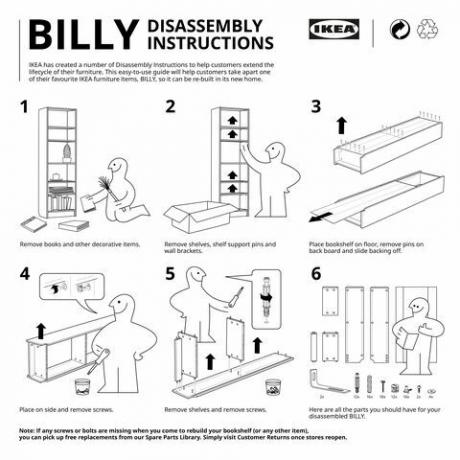 ikea lanza instrucciones de desmontaje para ayudar a los compradores a desmontar artículos