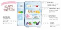 Cómo organizar su refrigerador y mantener la comida fresca por más tiempo