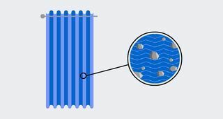 Cortinas neutralizadoras de la contaminación nanotecnología - Hillarys.co.uk