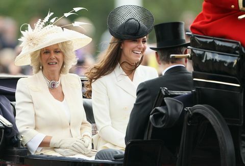 Kate Middleton en Trooping the Color 2010