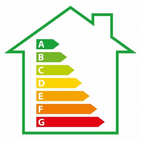 epc ratings una guía para certificados de rendimiento energético para hogares