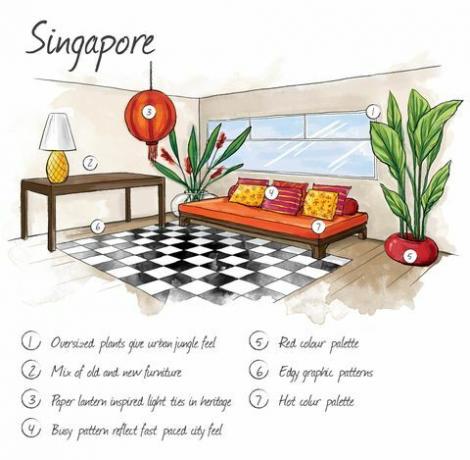 Singpore - ilustración - diseño de interiores - Budget Direct